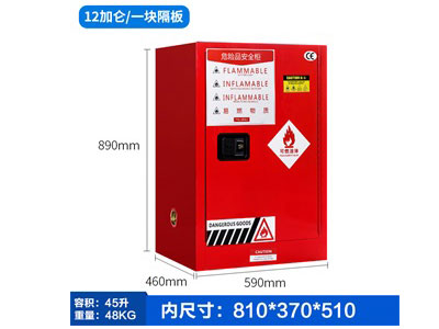 12加侖/一塊隔板