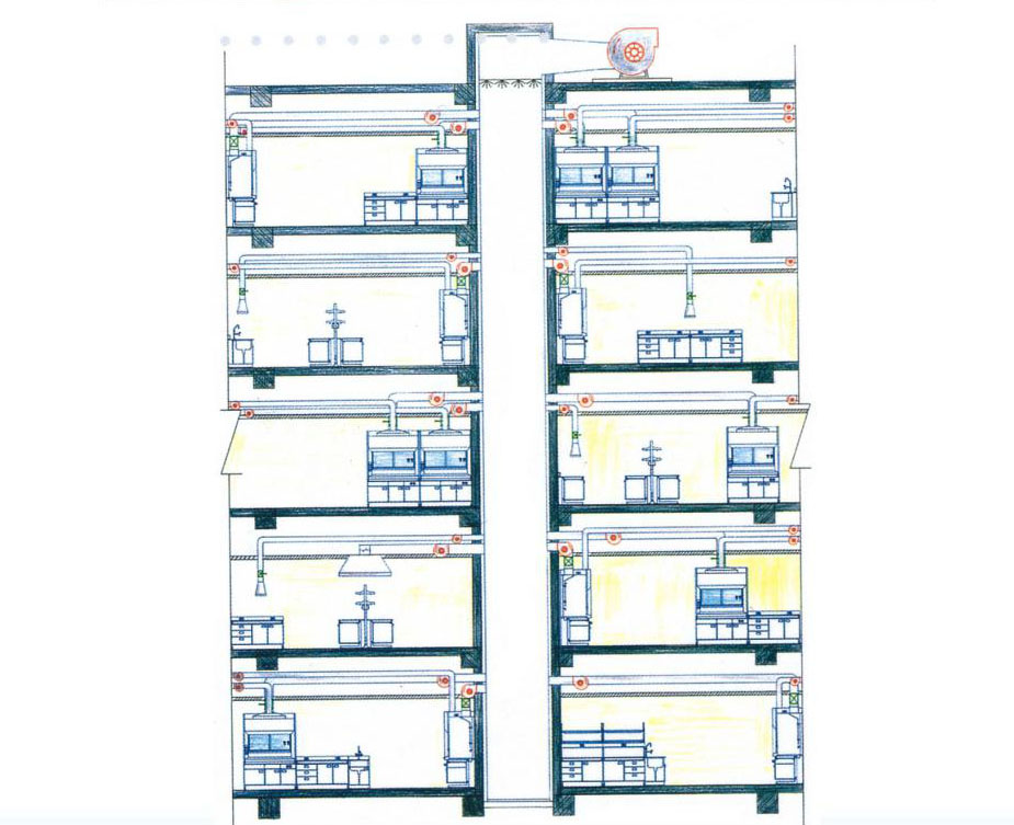 實驗室通風系統